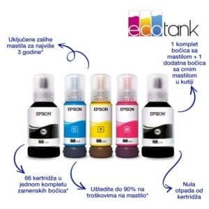 Epson L6460 EcoTank ITS Wireless multifunkcijski inkjet štampač - Slika 8