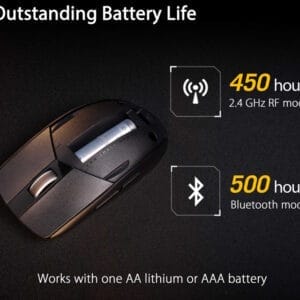 Asus P520 ROG STRIX IMPACT III Wireless Gaming USB miš crni - Slika 6