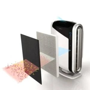 Fellowes Prečišćivač vazduha Fellowes AeraMax DX95 - Slika 4