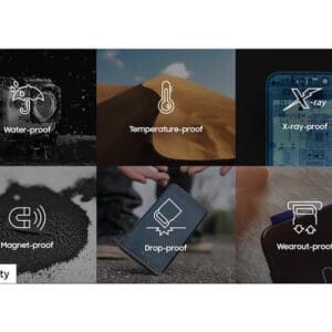 Samsung Memorijska kartica PRO PLUS MicroSDXC 256GB U3 + Adapter MB-MD256SA - Slika 5