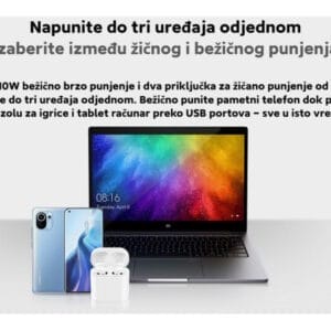 Xiaomi Mi WiFi 10W Power Bank 10000mAh (BHR5460GL) - Slika 7
