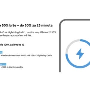 Xiaomi Mi WiFi 10W Power Bank 10000mAh (BHR5460GL) - Slika 8