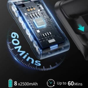 Honiture Štapni usisivač Honiture X7 - Slika 3