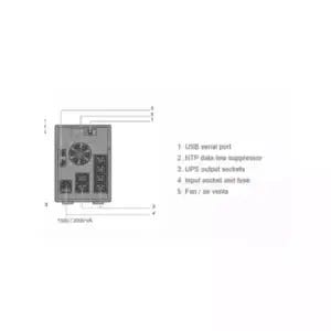 Socomec UPS Socomec NeTYS PR-MT 1500VA/1050W 230V 50/60Hz AVR, Sine wave, LCD, RJ45 zaštita, USB - Slika 2