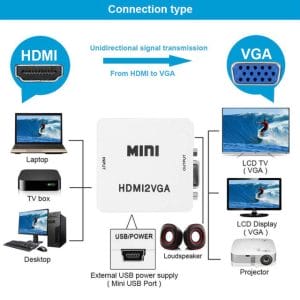 Maxpro Line Konverter VGA na HDMI aktivni STAR - Slika 3