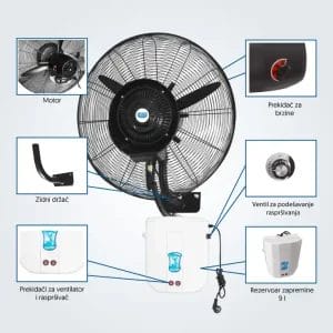 Prosto Ventilator sa raspršivačem Prosto MSF 2608 C, zidni - Slika 3