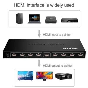 Kettz HDMI spliter 1/8 aktivni 5V/3A KT-HSP 1.8 Kettz - Slika 3